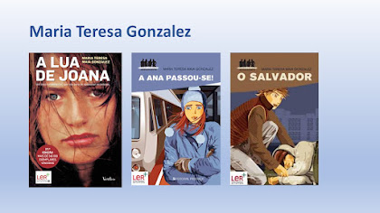 Capas de livros da autora Maria Teresa Gonzalez
