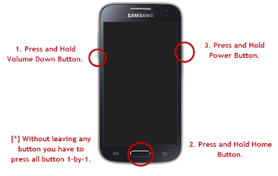 cara mudah root samsung galaxy star plus gt-s7262 tanpa pc, cara root samsung galaxy star plus tanpa pc, rooting galaxy star pro duos tanpa komputer, work 100%,  xda developers, kaskus, jelly bean, kitkat, lollipop, marshmallow, install, update, supersu, booloop, harga, spesifikasi, kekurangan, kelebihan, stock rom, custom rom, flashing, update binary, how to root samsung galaxy star plus gt-s7262, sarewelah.blogspot.com