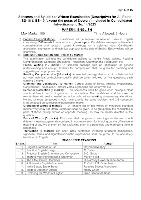 FPSC announced Syllabus for the Consolidated Advertisement No.14/2023