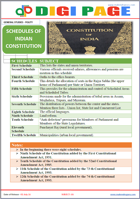 Digi Page-Constitution of India