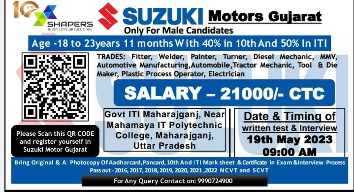Suzuki Motors Recruitment 2023|
