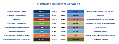 asesores económicos independientes 63-7 Javier Méndez Lirón