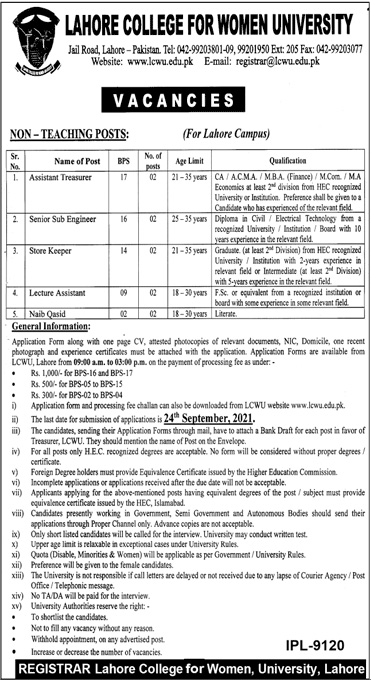 Lahore College for Women University LCWU Jobs 2021