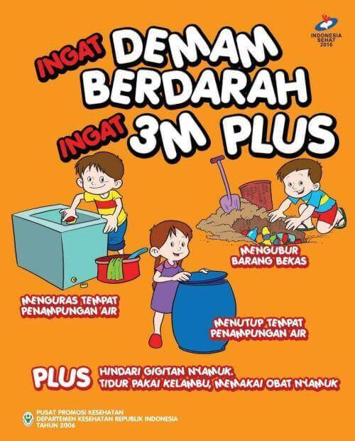 Poster Lingkungan yang Mudah Digambar untuk Pelajar