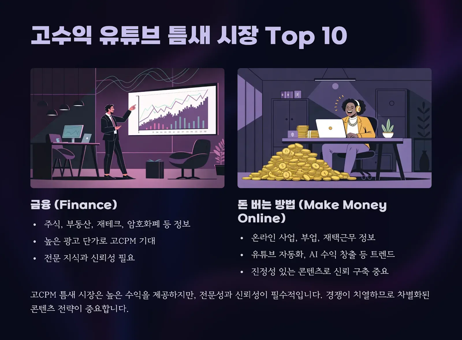 고수익 유튜브 틈새 시장 Top 10
