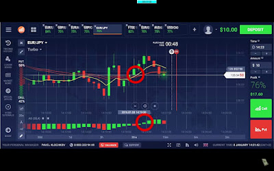  Today i wanna show you something how to exactly get perfect time to do Trading IQ Option Trading Trik