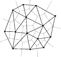 Delauney Triangulation