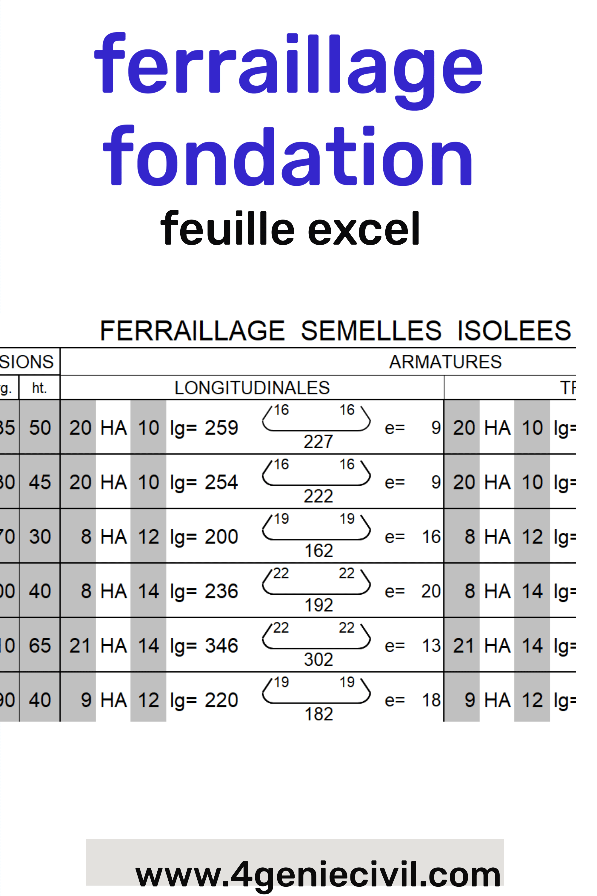 feuille de calcul Excel pour le ferraillage de fondation