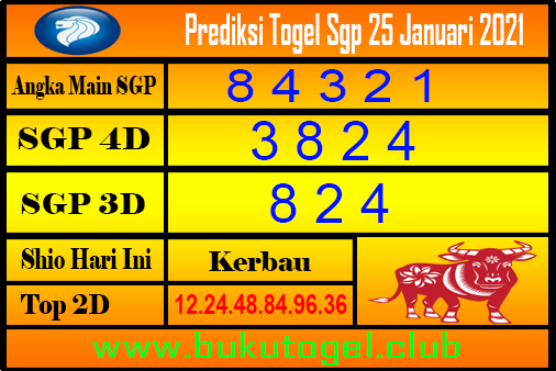 Prediksi Sgp Senin 25 Januari 2021