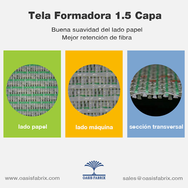 Tela Formadora 1.5 Capa Para Fabricación De Papel