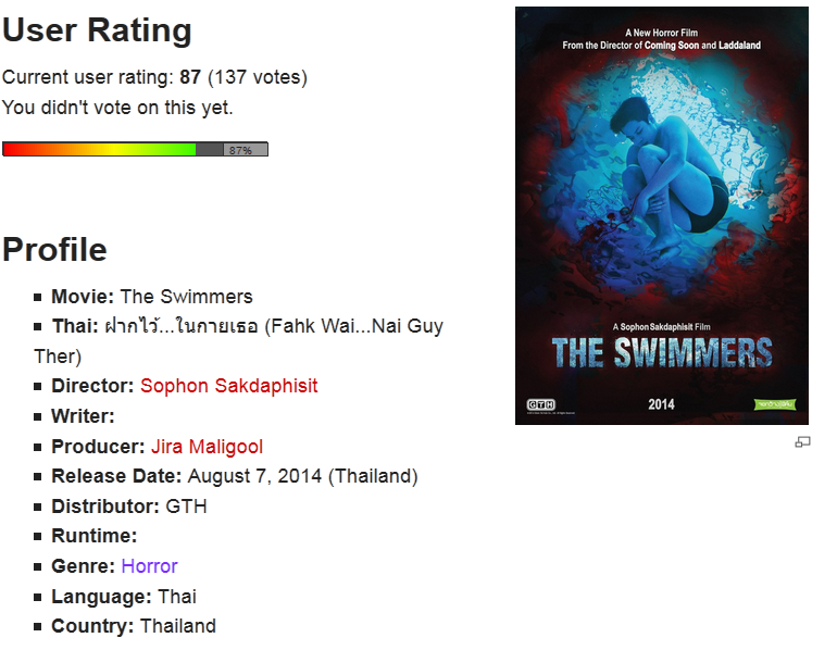the swimmers movie streaming