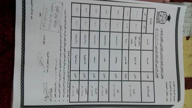 جدول امتحانات الترم الاول بمحافظة الوادى الجديد 2018 جميع المراحل