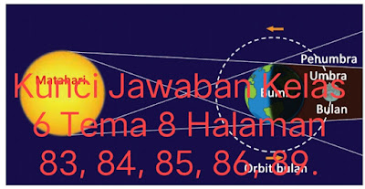 Kunci Jawaban Buku Tematik Siswa Kelas 6 Tema 8 Subtema 2 Bumiku dan Musimnya Pembelajaran 5 Halaman 83 84 85 86 89