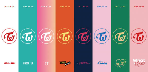 D編集長の裏ブログ Twiceのアルバムカラー ロゴの変化