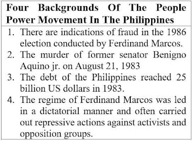 What are the four backgrounds of the people power movement in the Philippines?