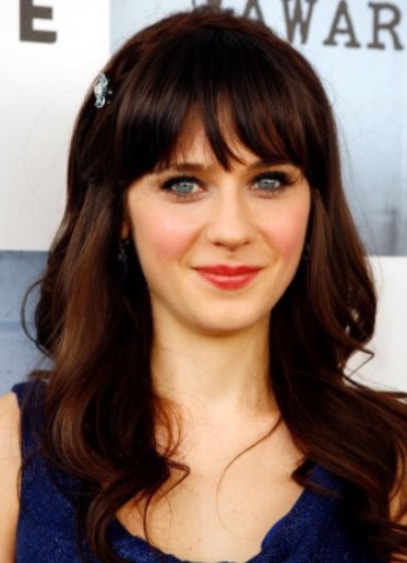 Hairstyles with Bangs 2012