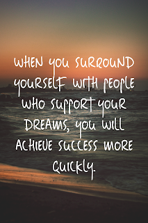 Inspirational , Life , Successful Quotes