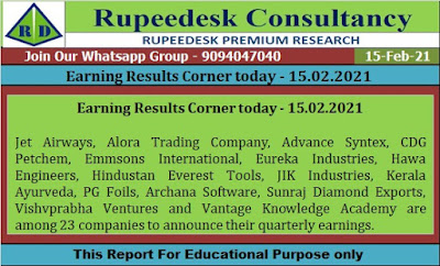 Earning Results Corner today - 15.02.2021  - Rupeedesk Reports