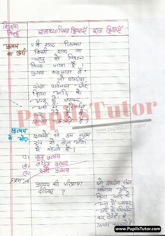 Sanskrit Lesson Plan On Krit Evam Tadit Pratyay For Class/Grade 10 For CBSE NCERT School And College Teachers | CBSE NCERT Class 10 Ke Liye Real School Teaching And Macro Teaching  Ki Sanskrit Path Yojana Krit Evam Tadit Pratyay Par | सीबीएसई एनसीईआरटी कक्षा 10 के स्कूल शिक्षकों और कॉलेज के अध्यापको के लिए कृत एवं तद्धित प्रत्यय पर हिंदी में संस्कृत पाठ योजना – (Page And Image Number 3) – www.pupilstutor.com