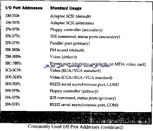 PC hardware course in arabic-20131213050137-00004_03