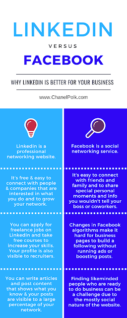 Linkedin vs Facebook infographic