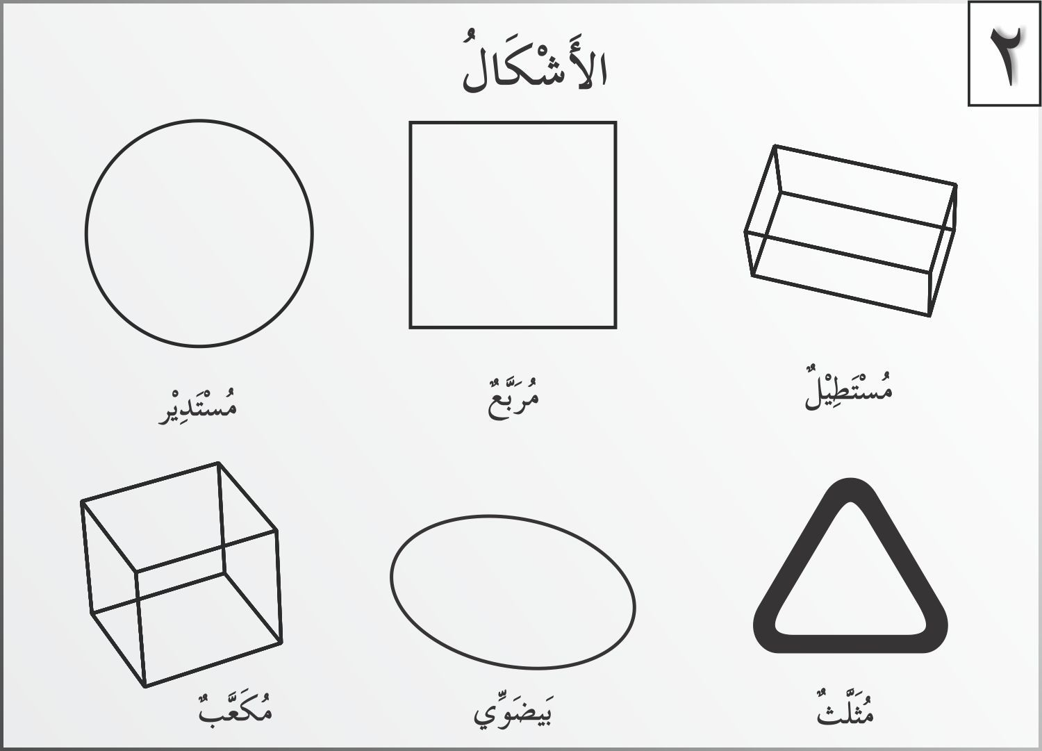 Kenalilah Bahasa Arab Bentuk Bentuk Dalam Bahasa Arab الأشكال