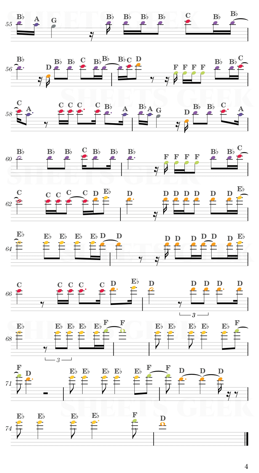 Jar Of Hearts - Christina Perri Easy Sheet Music Free for piano, keyboard, flute, violin, sax, cello page 4