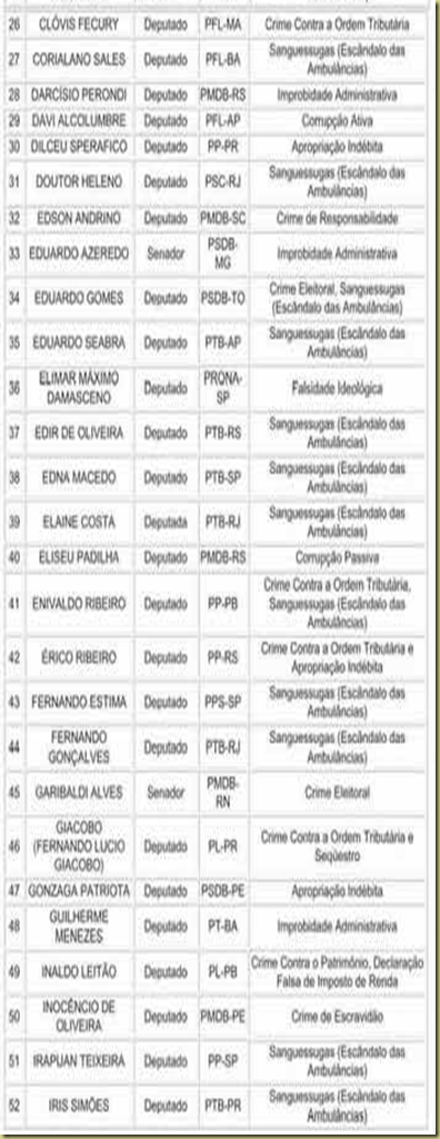 fichas sujas2