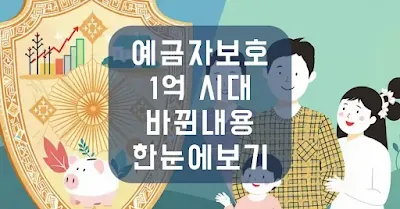 예금자보호제도 1억 시대 – 바뀐 내용 한눈에 보기
