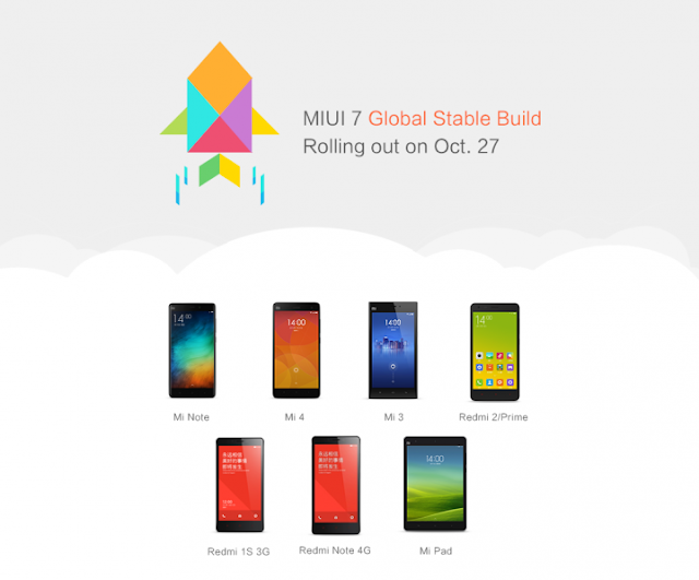 MIUI 7 Global stable ROM