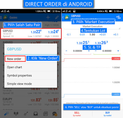 Cara Memilih Tipe Market Execution - Direct Order di Metatrader Android