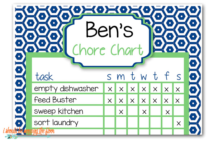 Chore Charts