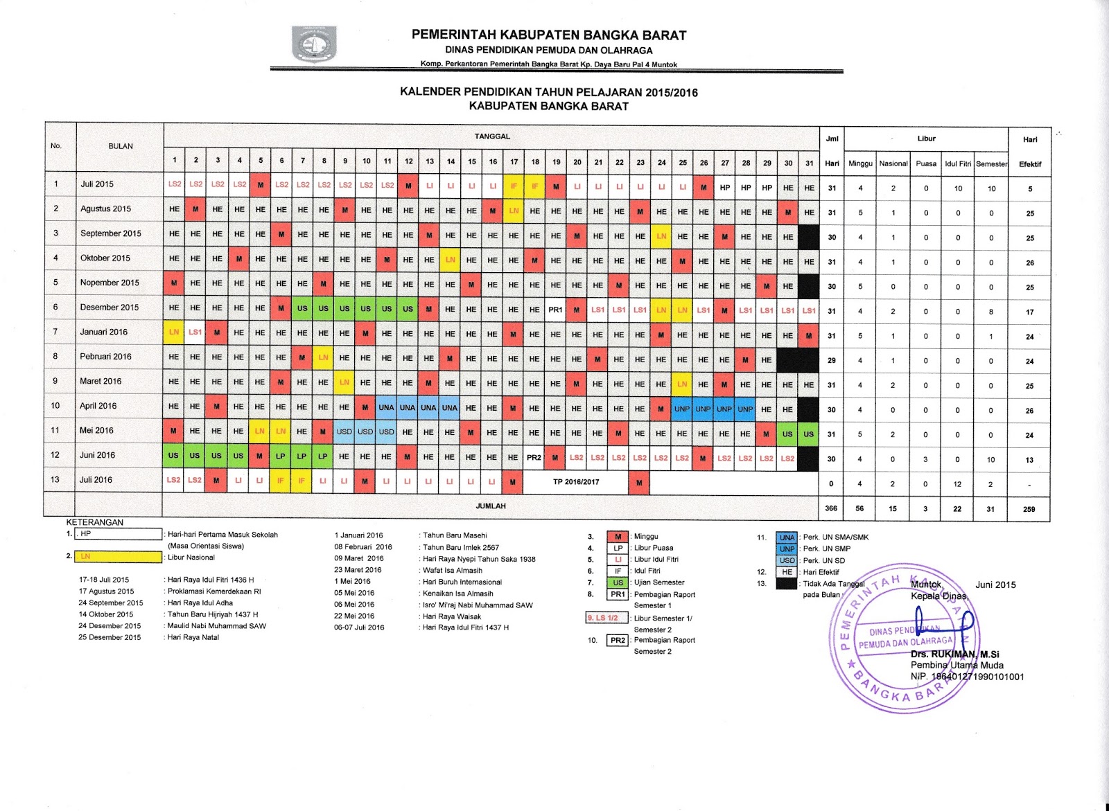 DINAS PENDIDIKAN KEPEMUDAAN DAN OLAHRAGA KALENDER  