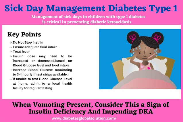 Sick Day Management Diabetes Type 1