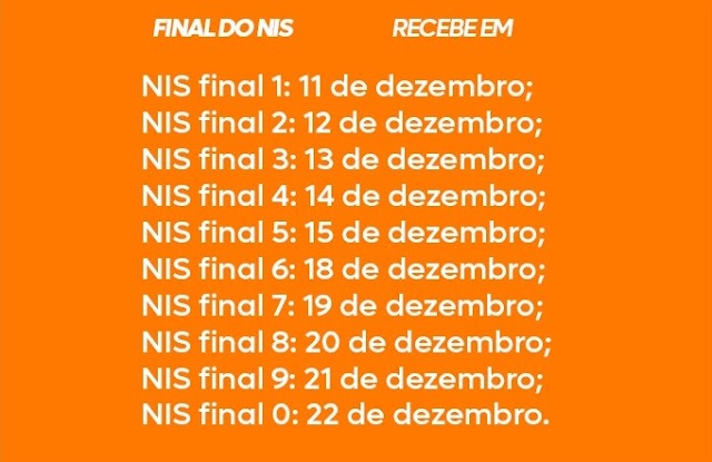 Pagamento do Bolsa Família de dezembro é antecipado, com depósitos entre os dias 11 e 22