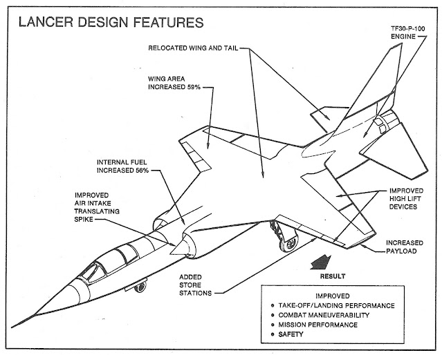 Lockheed CL-1200 design features