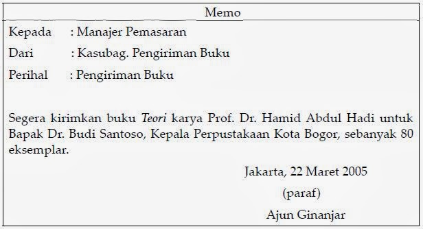 Memahami Perintah Kerja Tertulis