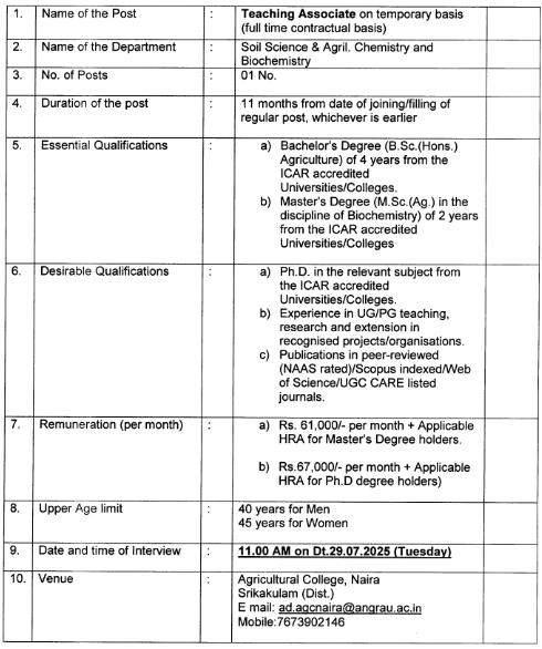 Recruitment of various post in ACHARYA  N.G. RANGA AGRICULTURAL UNIVERSITY AGRICULTURAL  COLLEGE-NAIRA