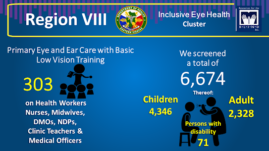 Low Vision services and Primary Eye Care training achievements in Region 8