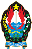 Logo / Lambang kabupaten Temanggung