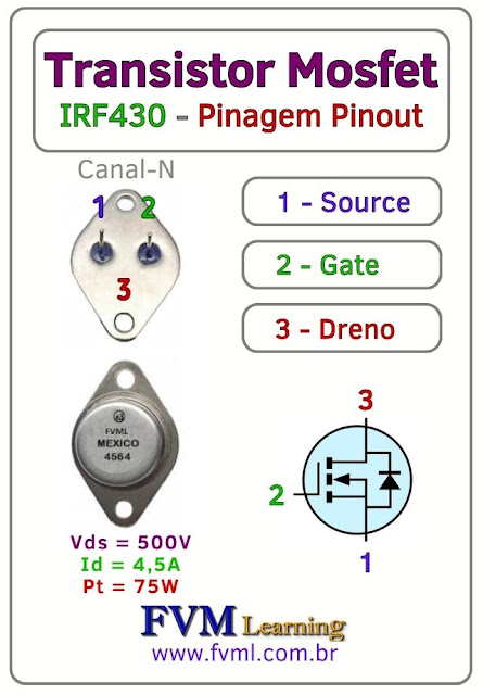 Datasheet-Pinagem-Pinout-Transistor-Mosfet-Canal-N-IRF430-Características-Substituição-fvml