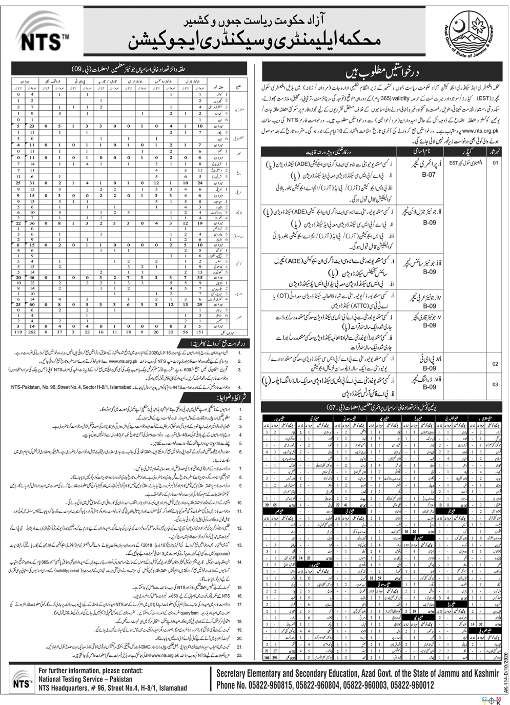 Elementary & Secondary Education Department Teaching Jobs in Pakistan 2020 - 2021 - Online Apply - www.nts.org.pk