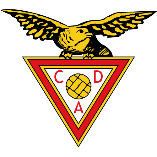 Plantilla de Jugadores del CD Aves - Edad - Nacionalidad - Posición - Número de camiseta - Jugadores Nombre - Cuadrado