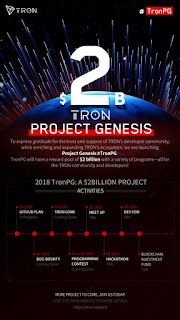 TRON, sta lanciando Project Gensis #TronPG