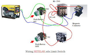 http://alfaperkasaengineering.com/youtube/youtube.htm