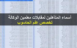 كشف أسماء المرشحين المتأهلين لمقابلات توظيف الوكالة في الحاسوب 2023