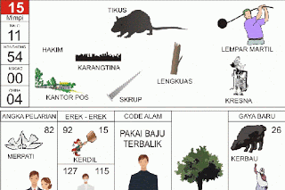 Tafsir Mimpi 2d Info Togel Bergambar