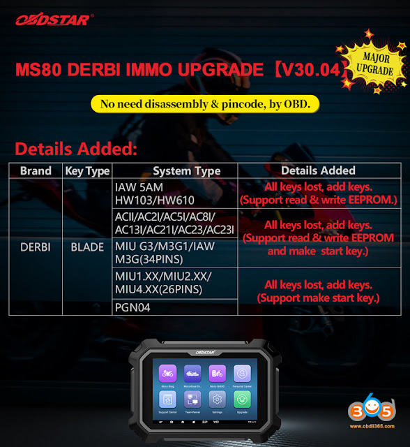 obdstar-ms80-motor-immo-derbi