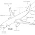 Main Parts of an Aircraft and Their Functions