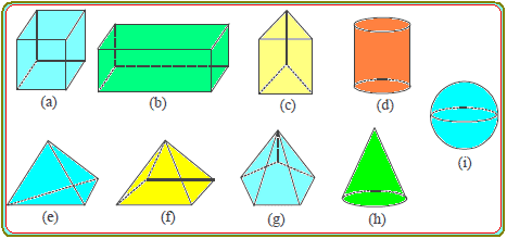 Matematika kelas 6 SD Mengenal bangun ruang